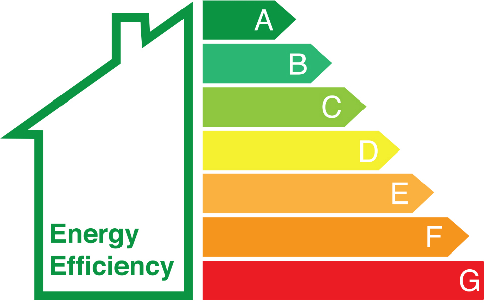 Energetický certifikát